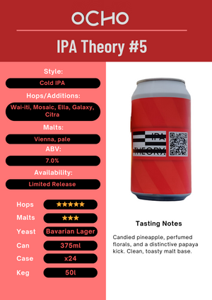 🌟 IPA Theory #5: Refreshing Cold IPA with Floral Notes