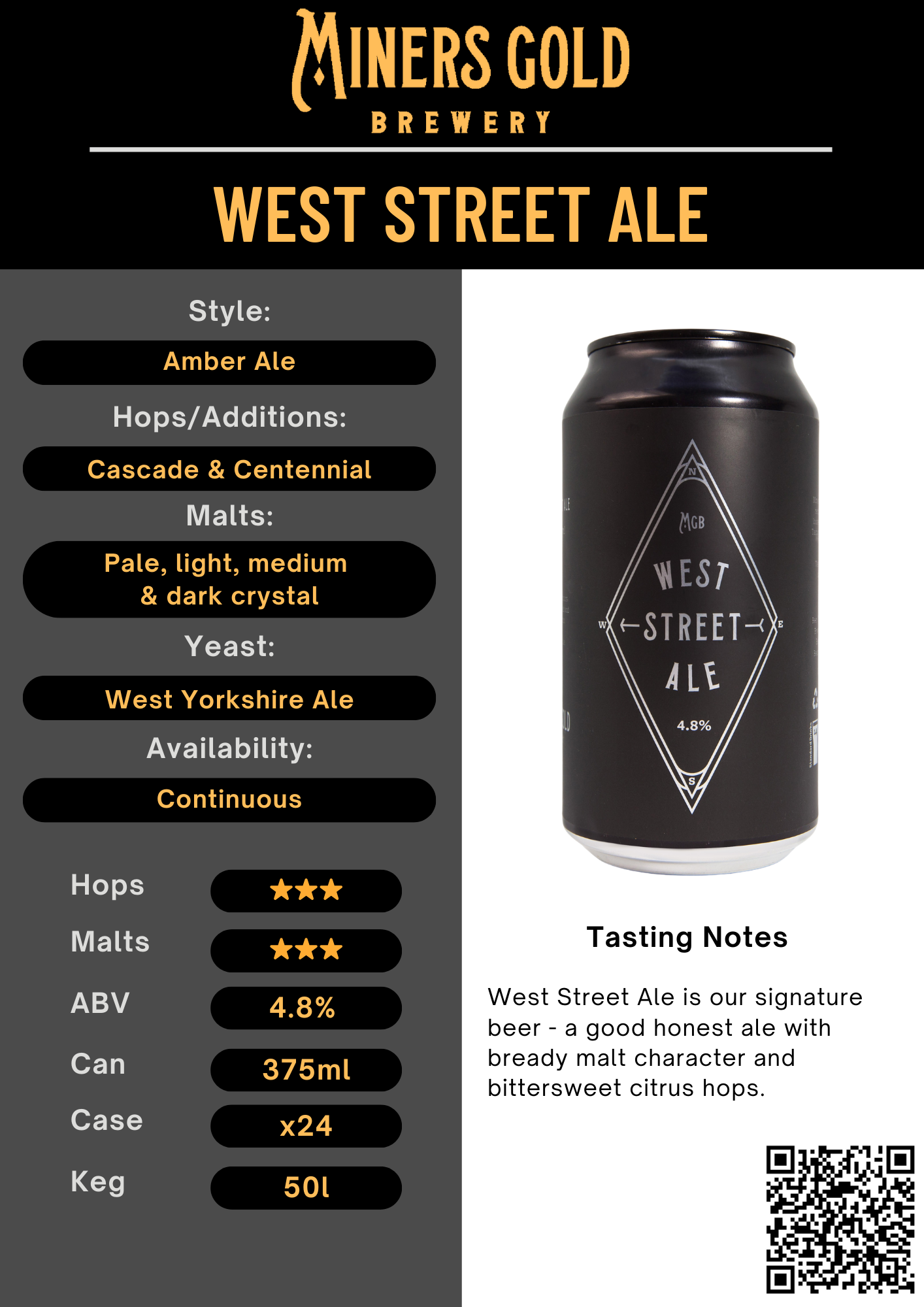 West Street Ale: Tasmanian Amber Ale Made By Miners Gold Brewery